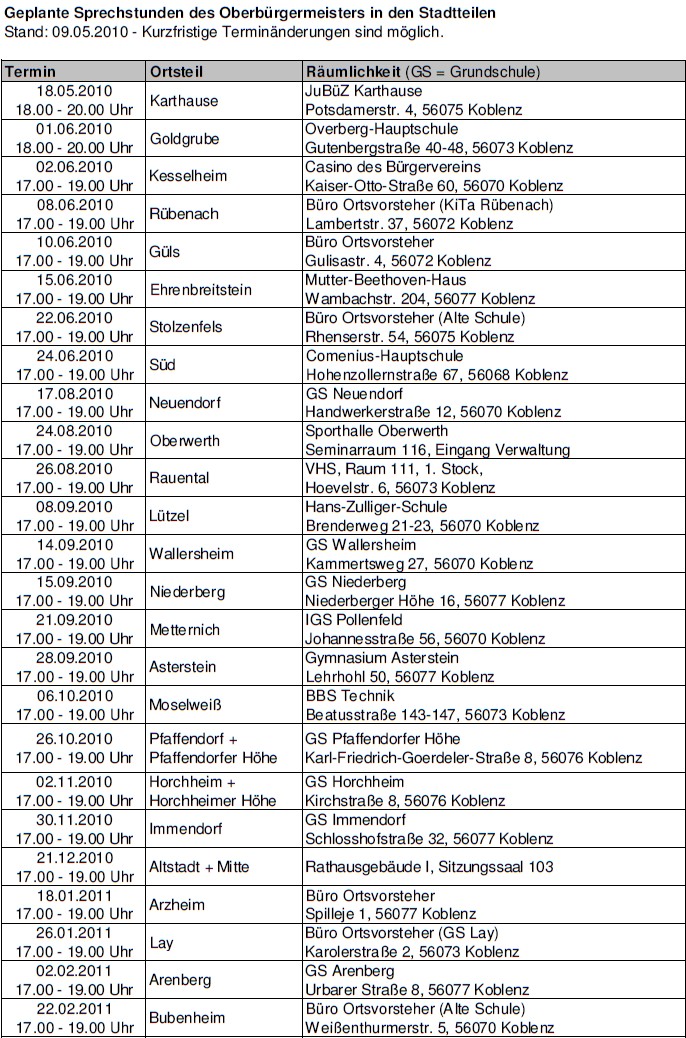 Sprechstunden OB in den Stadtteilen, Stand 9.5.2010-home