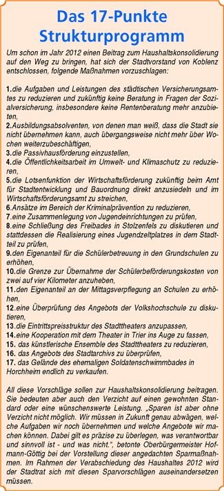 ba 24.12.2011, S. 4-17 Punkte haushalt 2012ShowDoc