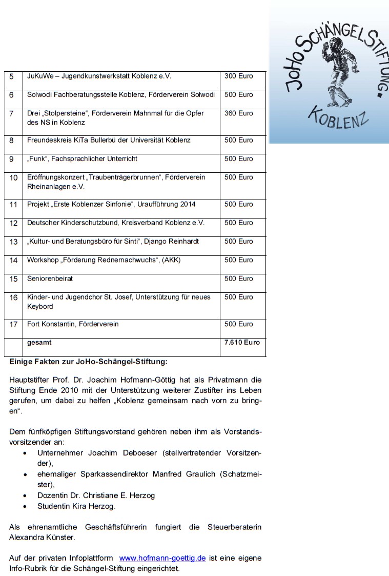 pe 18.4.2013, JHG SS -2