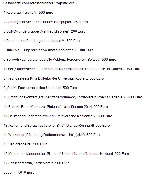 rem 18.4.2013, JHG Stiftung -2