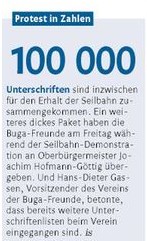 rz 15.6.20133, S. 12 Unterschriften