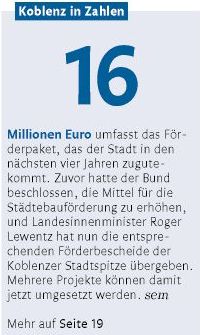 rz 5.9.2014, S. 17 Städtebau zu S. 19-10426312146fd59b